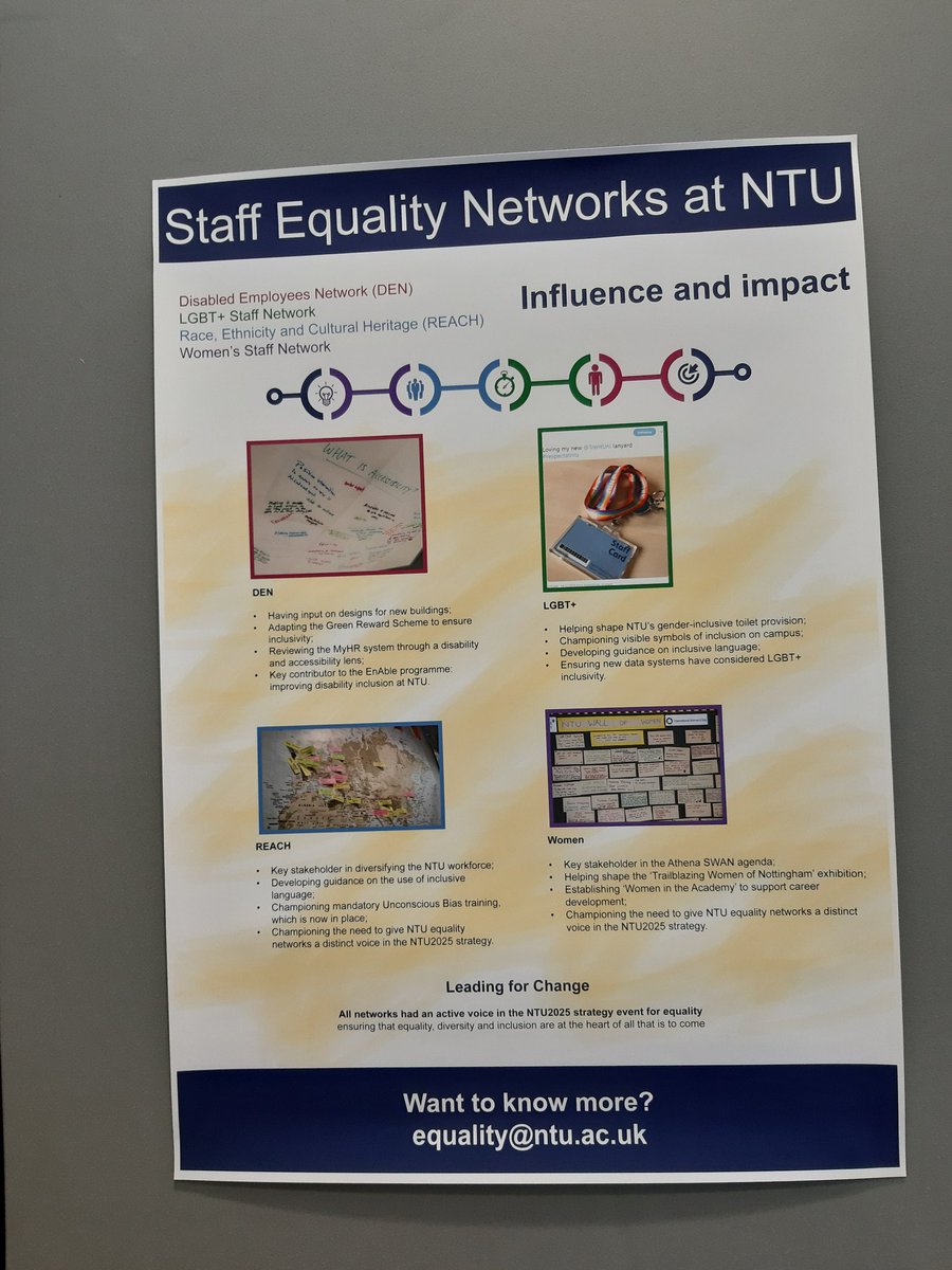 L0Usilver's tweet photo. Happy National @Day4Networks! Great chance to get intersectional at #NTU, hang out together, share food, ideas and successes in #LeadingForChange. #ProudToBeNTU #RespectAtNTU #EqualityRocks https://t.co/Ja5x6xbnW6