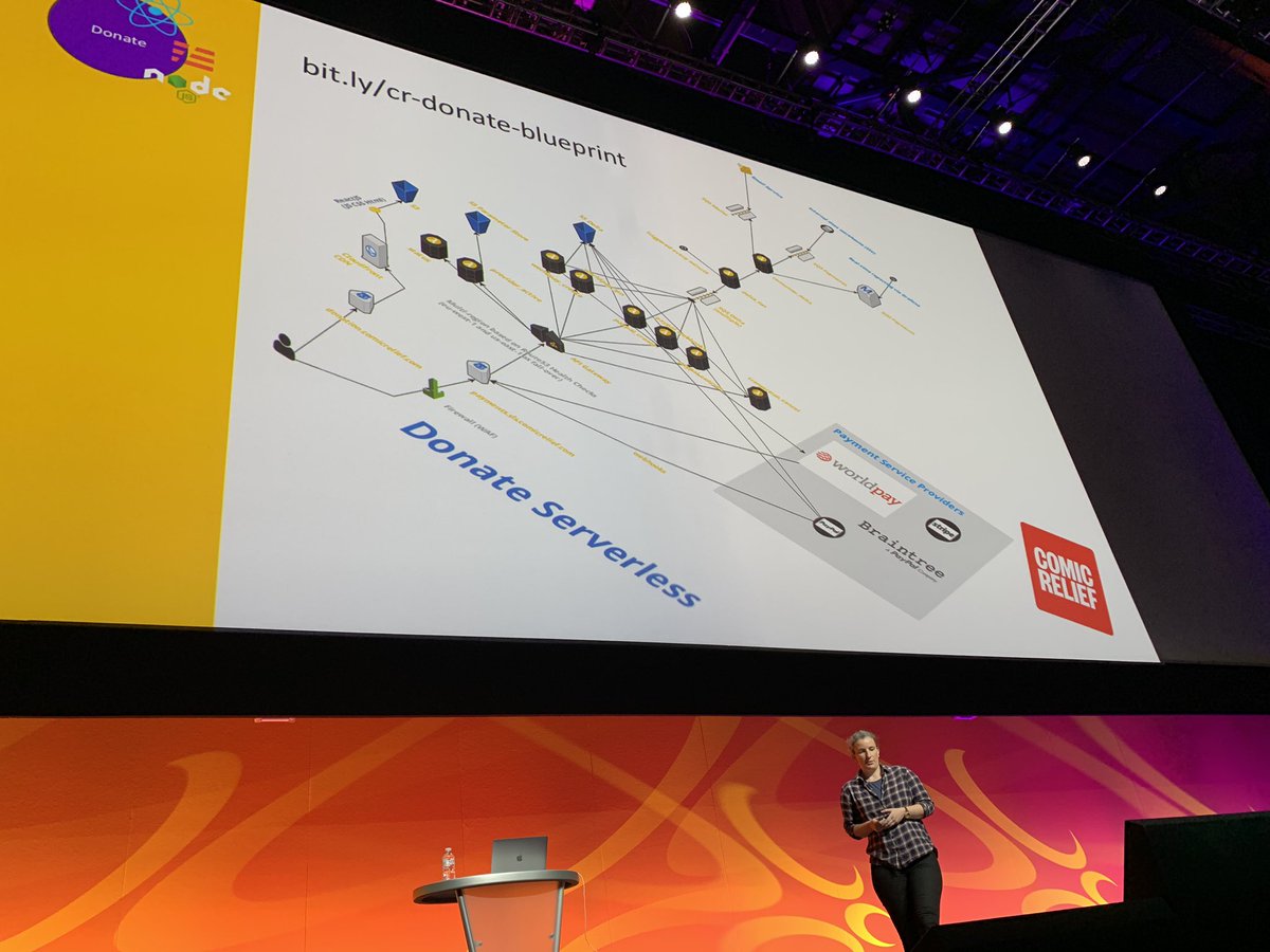 danilop's tweet image. In 2018 @comicrelief migrated their donation platform to #serverless - look at the costs! Thanks for sharing @CagsR89 🙏