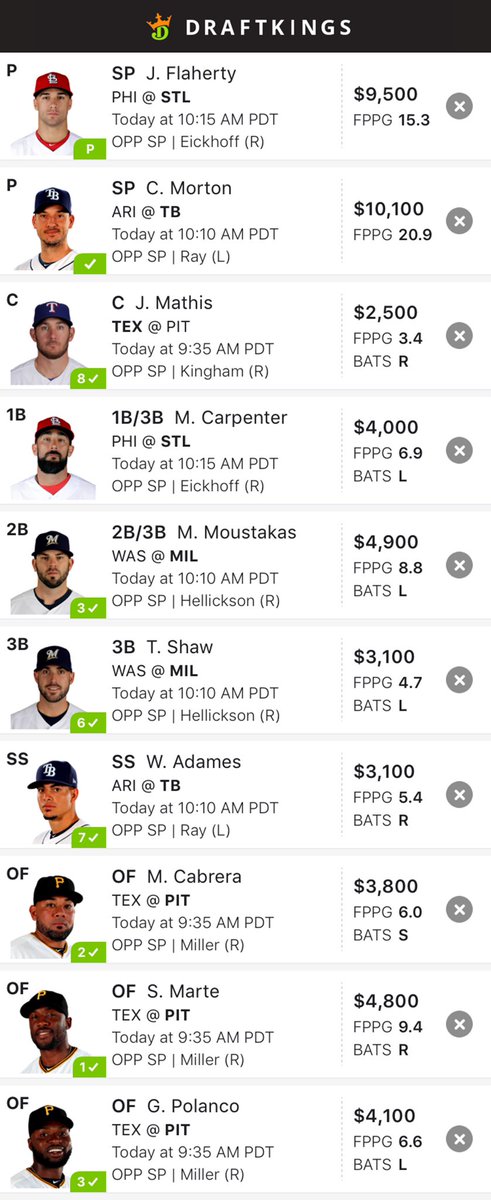 DailyDKBaseball's tweet image. Lineup for early slate! Let’s get it fellas #DFS #MLB #Baseball #Draftkings
