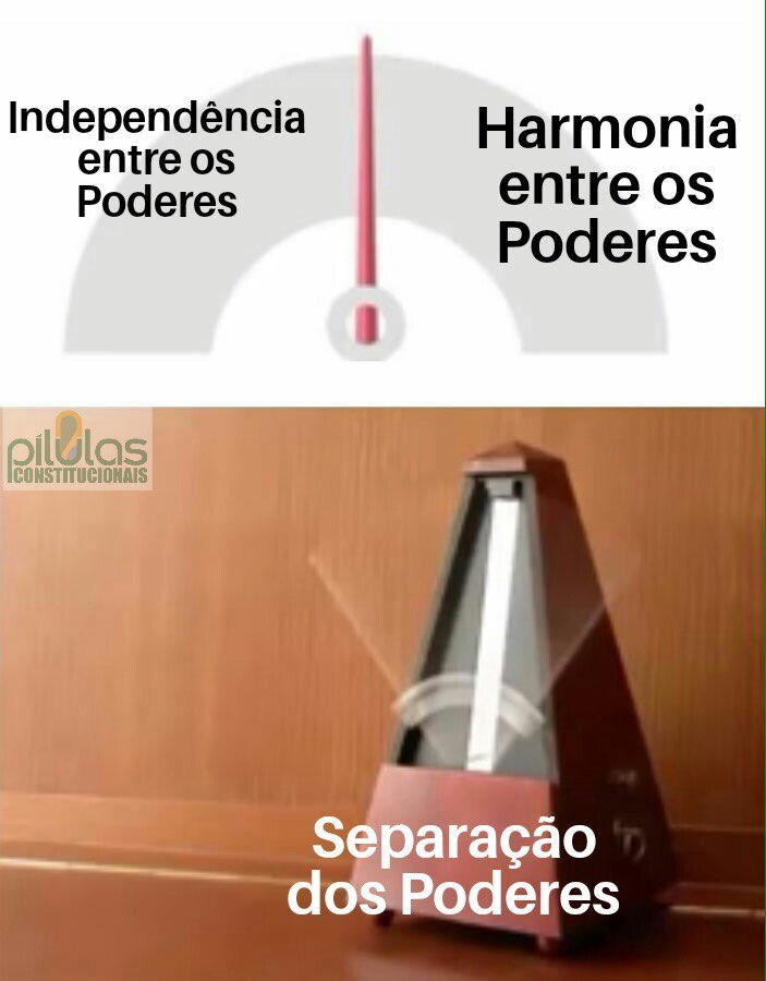 PilulasCF88's tweet photo. No tempo certo para uma Constituição normativa efetiva #pilulasconstitucionais #separacaodospoderes #art2 #harmonia #independencia #constituição #direito https://t.co/uuEDTa7zhG