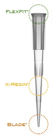 Biotix, Inc. tweet media