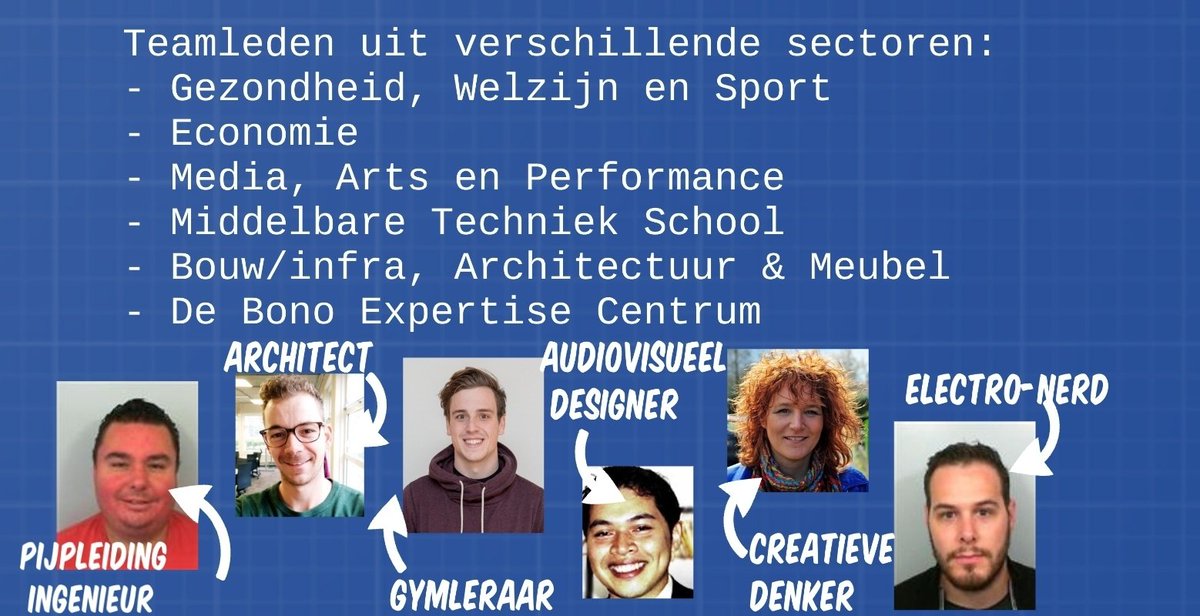 Hallo! Wij zijn KITT! Al langer actief op andere social media maar nu ook op Twitter! 

6 leden van verschillende sectoren die de nieuwste innovaties een plek in het onderwijs willen geven op het <a href="/KW1C/">KW1C</a> werkzaam in het <a href="/TechniekAtelier/">Het Techniek Atelier</a> 

Volg ons en blijf op de hoogte!