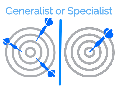 When it comes to #career advice - "specialize in one thing" or "Be a jack of all trades" - is the conflicting advice we hear. So which is it? #Specialist or #Generalist? Psychologist Hashem ElAssad aims to provide quality resources to answer this question: ow.ly/cc8k50tX9gE