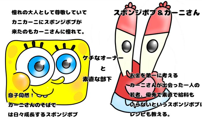 スポンジボブ好きさんと繋がりたいのtwitterイラスト検索結果 古い順