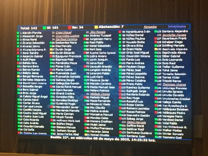 Ver imagen en Twitter