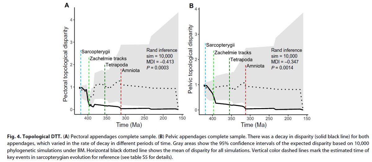 download Software Engineering Approaches for Offshore and Outsourced Development: Second International Conference, SEAFOOD 2008, Zurich, Switzerland, July