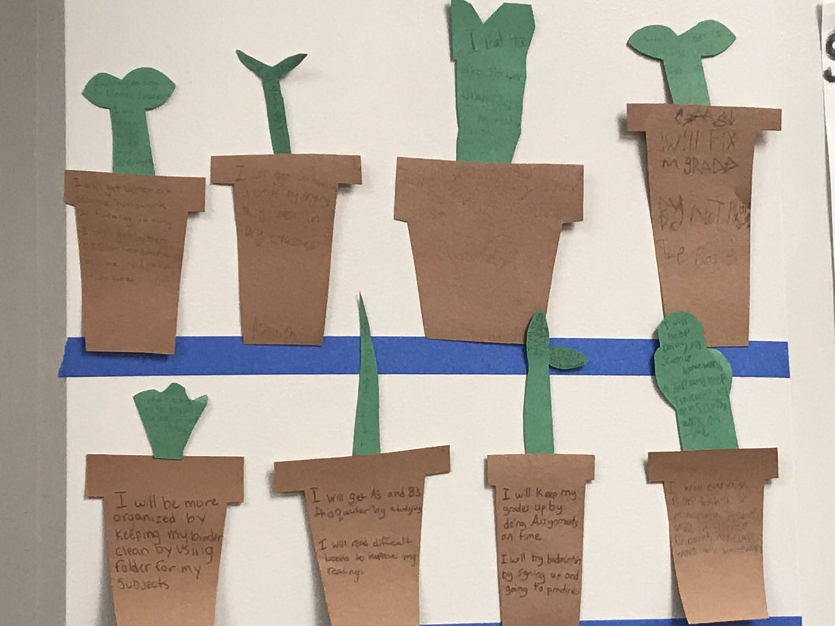 BryanEBass's tweet photo. 6th grd Ss @LMAP_SPPS monitor Qtr 4 SMART Goals. Watching them sprout as they show growth. Clever! https://t.co/PjvtEu6T4c