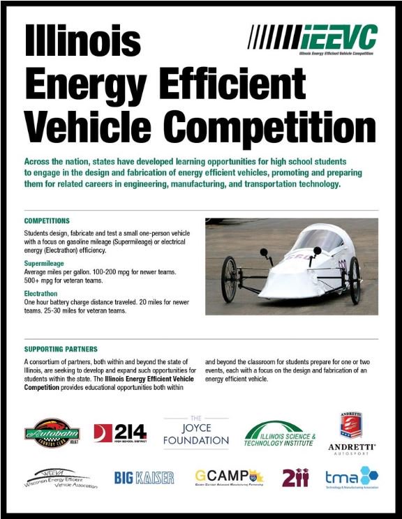 ConantAppliedTech tweet media