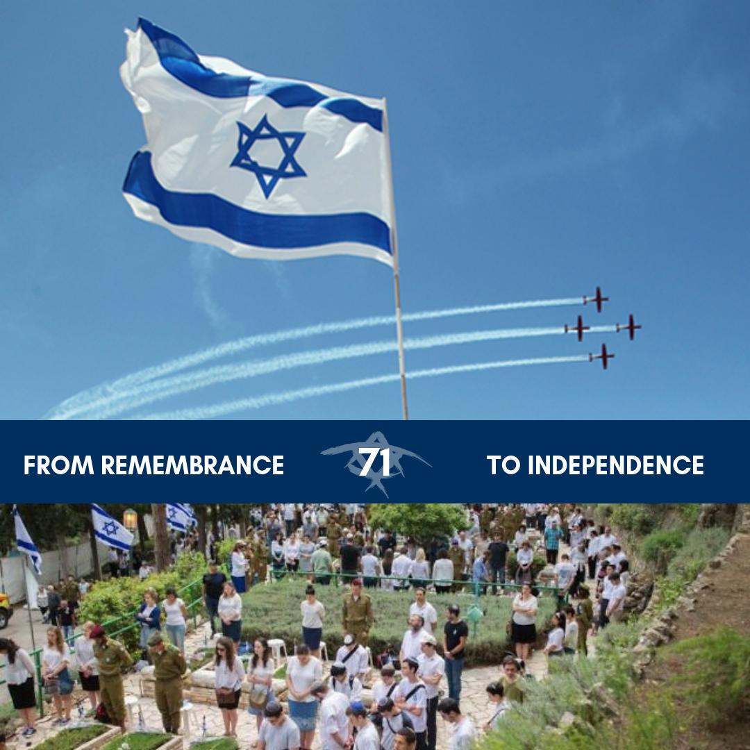 We commemorate two important days: Yom Hazikaron (Remembrance Day) and Yom Ha'atzmaut (Independence Day). We remember the fallen soldiers of the @idf and victims of terrorist attacks, and we celebrate the achievements of Israel in its short 71 years. #Yizkor #AmYisraelChai