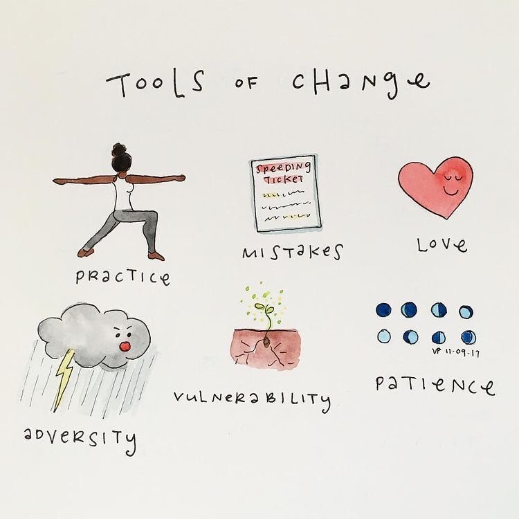MindfulEveryday's tweet image. Tools of change:
#mindfulness