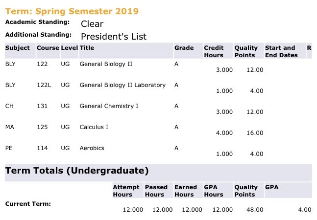 _shellyy_'s tweet photo. excited to say that I made the President’s list, finishing w/ a 4.0! Super thankful for my wonderful parents/siblings who motivate me &amp; my amazing boyfriend who encourages me to follow my dream! One step closer to being a doctor in the dental field! 💜🥼👩🏻‍⚕️🦷 #PreDentistry https://t.co/lEsM8ojf1d