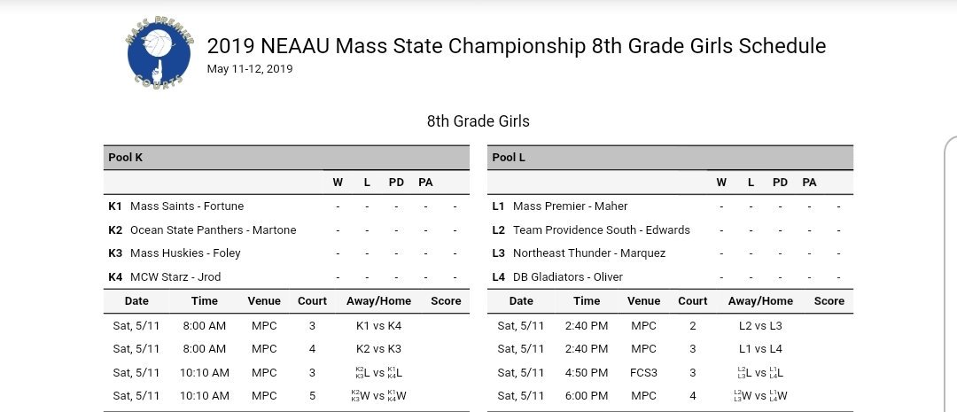 NE_Thunder's tweet photo. NET 2023 @_Coach_Bert Fontanez and his girls are gearing up for the @NEAAU Mass State Championships 
#ThunderNation #ThunderFamily https://t.co/DISN4Fgayq