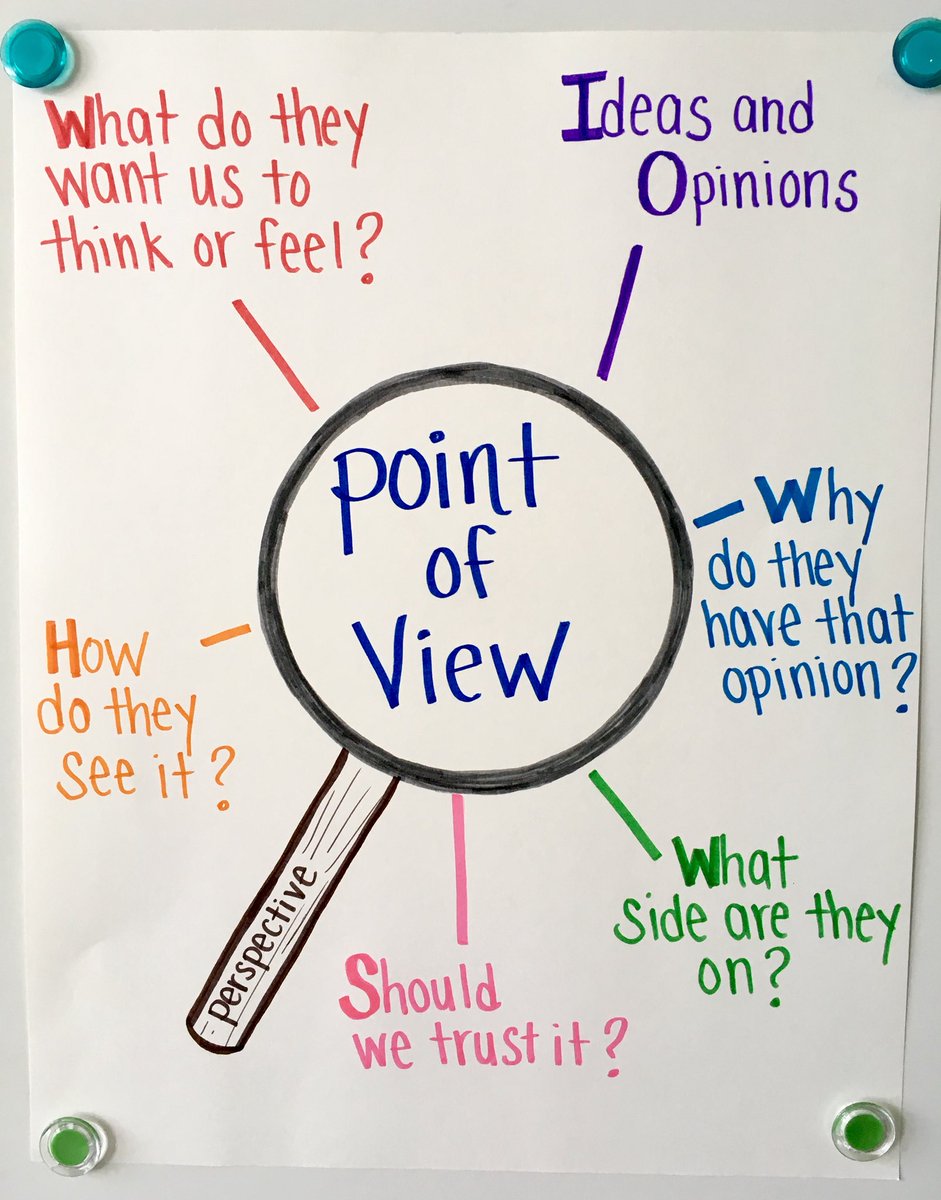Laura4edu's tweet photo. Looking 🔎 critically at the Boston Massacre and considering the point of view #history #primarysources #learningcanbefun #spongempms @MpMiddle https://t.co/TQjYEqfH6X