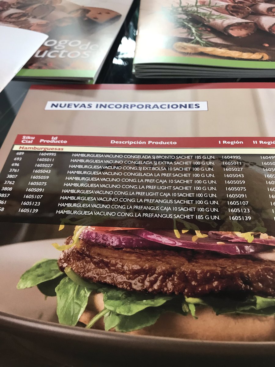 ExpoFemer's tweet photo. #ExpoFemer: ¡No te pierdas las novedades del stand de #CIALfoodservice! Los mejores productos para tu mesa. Conoce las nuevas hamburguesas de marca @SanJorgeChile y @LaPreferidaCL en su nuevo formato de 100 gr. y 185 gr. https://t.co/bc3aX1qR15