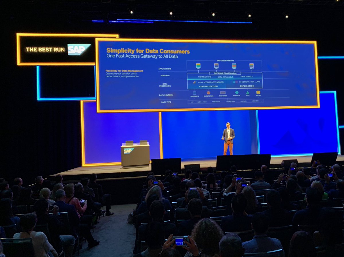 Let‘s take the next step in democratizing in-memory computing and data with out new #SAPHANA Cloud Services!