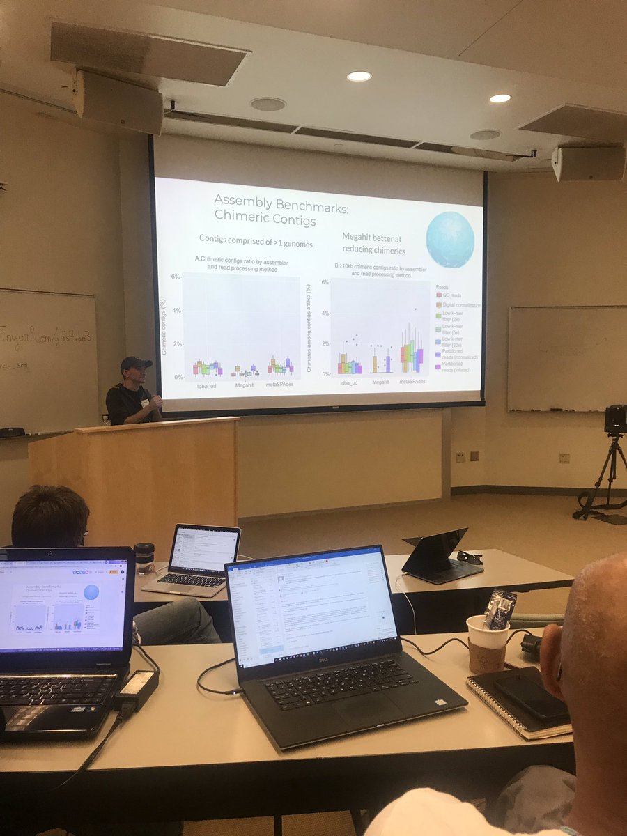 CastellHu's tweet photo. #ViromicsWorkshopOSU Benchmarking viromics https://t.co/aEQdXoFiq2