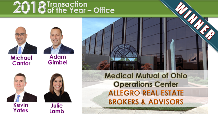 NOhioNAIOP's tweet photo. Congratulations to MICHAEL CANTOR, ADAM GIMBEL, KEVIN YATES and JULIE LAMB of Allegro Real Estate Brokers &amp; Advisors @allegrorealty for Office Transaction of the Year Award for Medical Mutual of Ohio Operations Ctr @medmutual @JulieIselin @michaellcantor @adamgimbel  @yateskm https://t.co/zIfYVFnivL