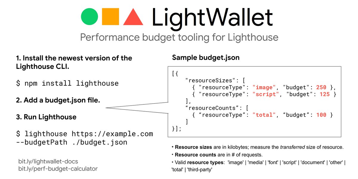 katiehempenius's tweet image. It's finally here! LightWallet adds support for performance budgets to Lighthouse

👇Here's everything you need to know to get started.