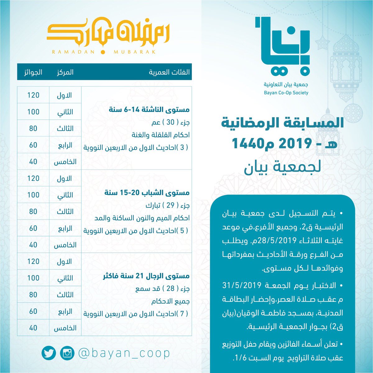 مسابقة القرآن الكريم 2019 بمسجد فاطمة الاستمارات موجوده بالأسواق المركزية والفروع 
المسابقه للذكور فقط