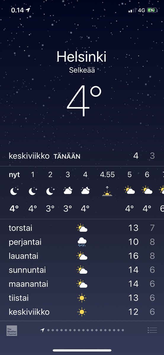 Lämpenee kovaa vauhtia! 😏 Kentällä on aurinkoisella säällä 6-8 astetta lämpimämpää kuin ulkopuolella. Tuuli ei myöskään haittaa pelaamista ollenkaan. 🎾💪🏼 #padelhelsinki #lauttasaari #kesä