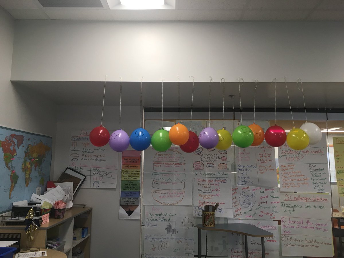 ASmith3rd17's tweet photo. End of the year balloon countdown! 🎈#gladdenfarmbobcats #musd #3rdgrade #summer https://t.co/5S6JMEuHEz