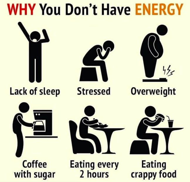 tipslangsing's tweet image. Kenapa kita tidak berenergy, gampang lelah. Tabungan lemak tubuhmu itu lah yang membuat spt itu #tipslangsing