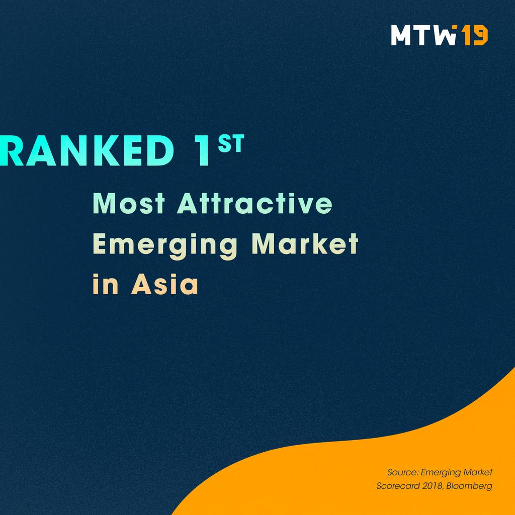 mymdec's tweet photo. With rapid growth and potential for development, Malaysia is a force to reckon with.
 
Considering to invest or set up your business in this region? Here's where MY ranks today as the preferred investment destination. 

Join @mytechweek to learn more about doing business here. https://t.co/GngD3v1Bd3