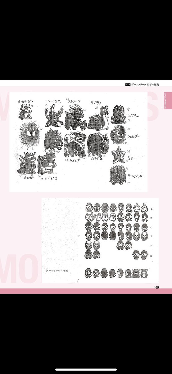 れん シロ組 ファミ通にてゲームフリーク特集 当時のポケモンの企画書や すごい ﾟdﾟ