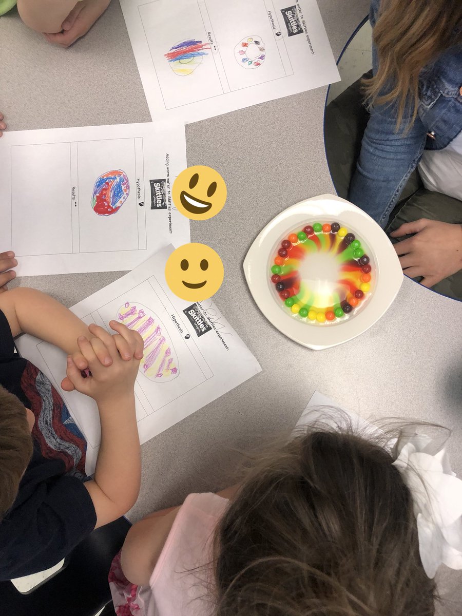 MmeSPaul's tweet photo. SK/1 scientists hypothesized what would happen if we add warm water to Skittles. 👩‍🔬👨‍🔬Then they recorded the results of their beautiful rainbow formations. 🍭 They also discovered that some of the Skittles “S”s came off! 😯😄#ScienceExperiment   @SirJohnA_LDSB https://t.co/LCfMKI1VJd