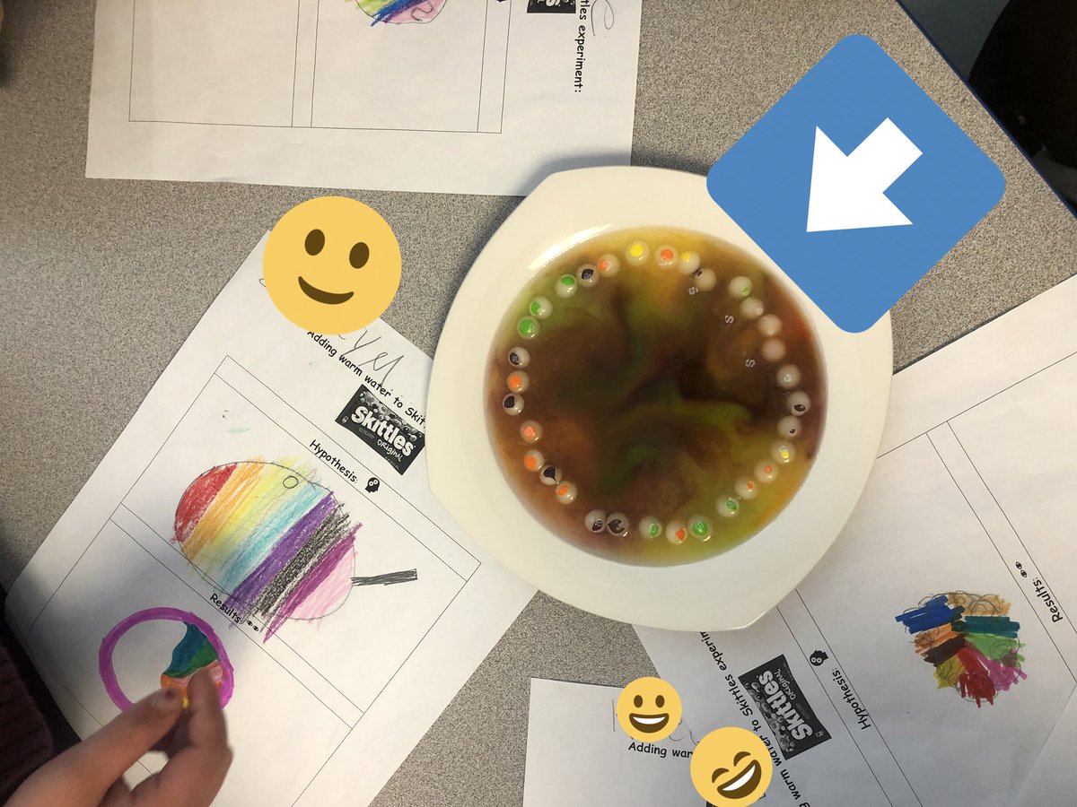 SK/1 scientists hypothesized what would happen if we add warm water to Skittles. 👩‍🔬👨‍🔬Then they recorded the results of their beautiful rainbow formations. 🍭 They also discovered that some of the Skittles “S”s came off! 😯😄#ScienceExperiment   @SirJohnA_LDSB
