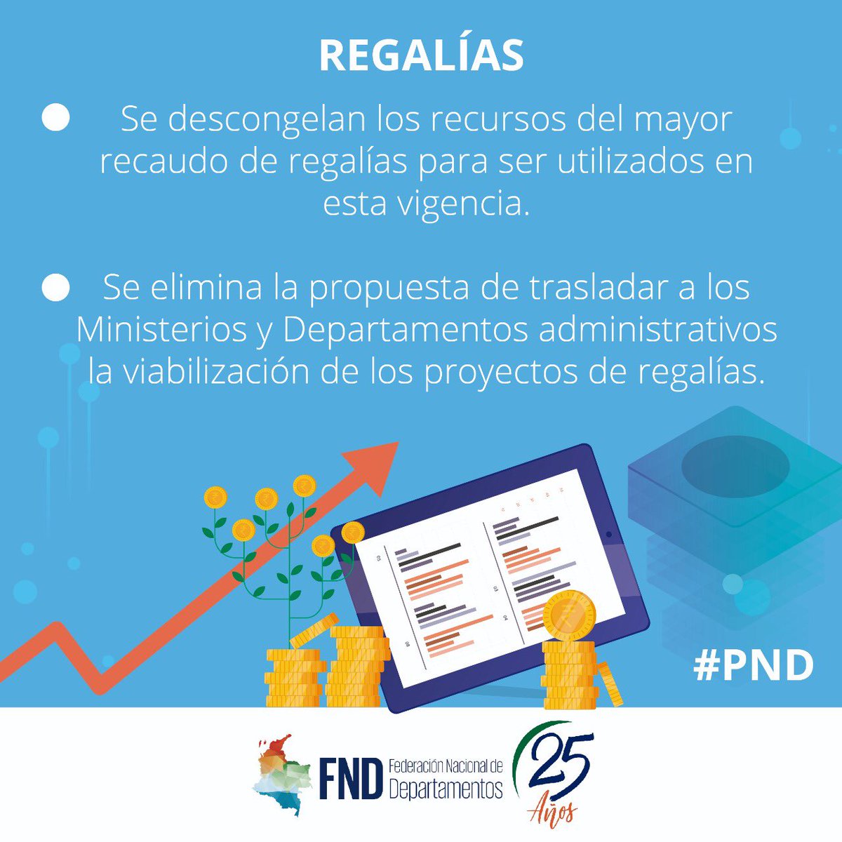 FNDCol's tweet photo. 👏#FNDTeCuenta cuáles fueron las proposiciones aprobadas en el Plan Nacional de Desarrollo 2018-2022 impulsadas por la @FNDCol en beneficio de los departamentos ✍(link: https://t.co/Eui7bDBSA5) https://t.co/uUkQlpXHUc