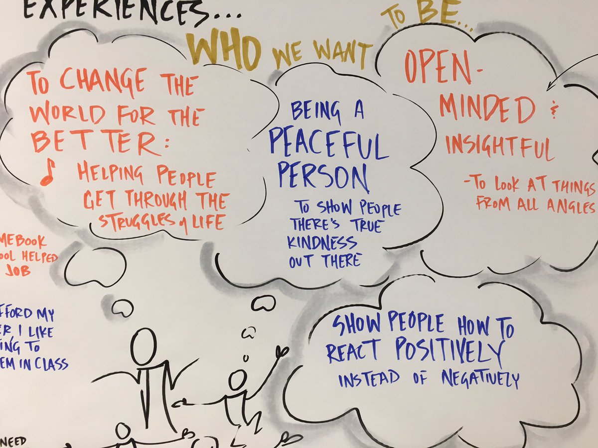 emily_a_smith's tweet photo. Today we asked #NorthDakota students WHO they want to be, not WHAT they want to be. Their desire to help others gives me so much hope. Thanks @emilyjaneYES for helping us capture their voices. @NDDPI @knowledgeworks https://t.co/8z5Nbq7BhQ