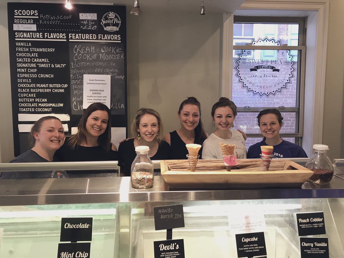 Celebrity Ice Cream Scoop Night 🍦 <a href="/CBKMitchem/">Mrs. Mitchem</a> <a href="/CBSDMsMutchnick/">Samantha Mutchnick</a> <a href="/kranefrancine/">Francine Swartz</a> <a href="/CBDoyleElem/">CBDoyleElem</a>