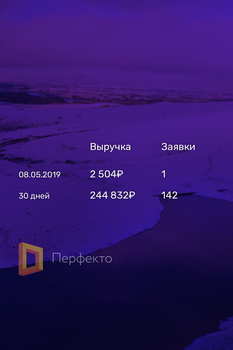 perfecto_ws's tweet photo. День 24/49
Очень медленно идёт процесс: закладываешь 3 часа, а убиваешь 3 дня.

Доделал кластеризатор запросов наконец-то, завтра буду кампании запускать. Уверен в мощном результате. Но надо смотреть по факту.

#лидогенерация #маркетинг #продажи #яндексдирект https://t.co/Tsf6iiNSK1