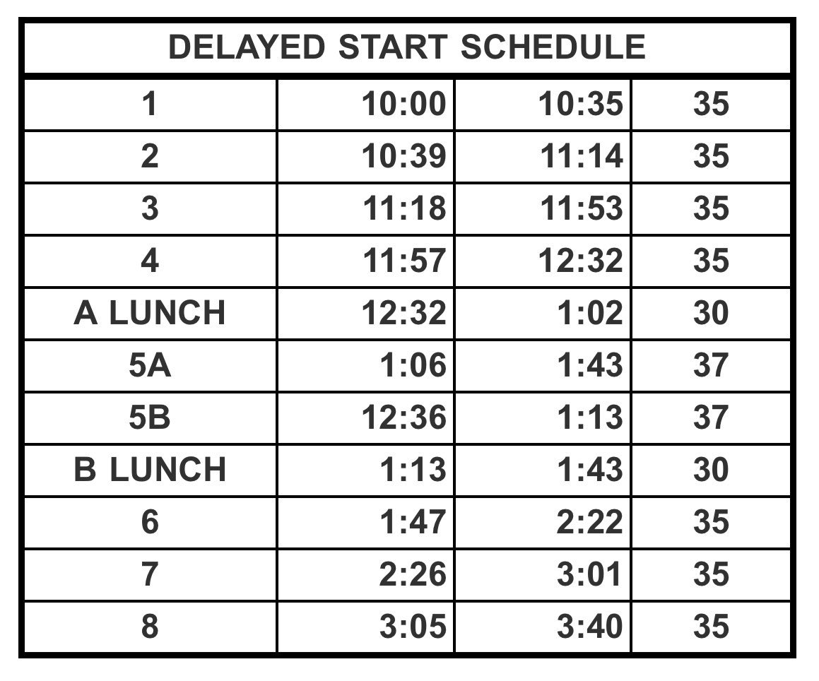 Jackets- tomorrow’s schedule. Lets finish this testing week strong!!! Go BIO!!!