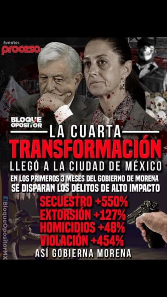 TERRE_SantaFe's tweet photo. @Santafegodinez @JulieYepez @AdrianRubalcava @vecinosunidossf @guillermogloss @humberto_ortega La #seguridad de los habitantes de la #CDMX NO depende de las alcaldías, depende del @GobCDMX que tiene a su cargo la @SSP_CDMX A todos nos urge que atiendan los problemas de inseguridad en calles y transporte que está desbocada. https://t.co/SZ9DbKHIRk