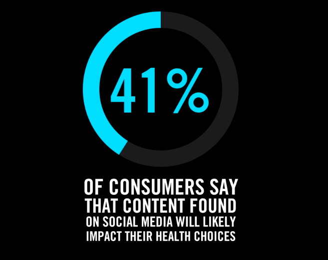 laundry_lane's tweet photo. Why is #VideoMarketing a growing necessity in Healthcare? 
Video is an important tool to communicate with health consumers -  empowering patients to make informed choices.

#LaundryLaneProductions #VideoWithHeart #VideoProduction #HealthVideo #VideoStrategy https://t.co/zYgMBiQG78