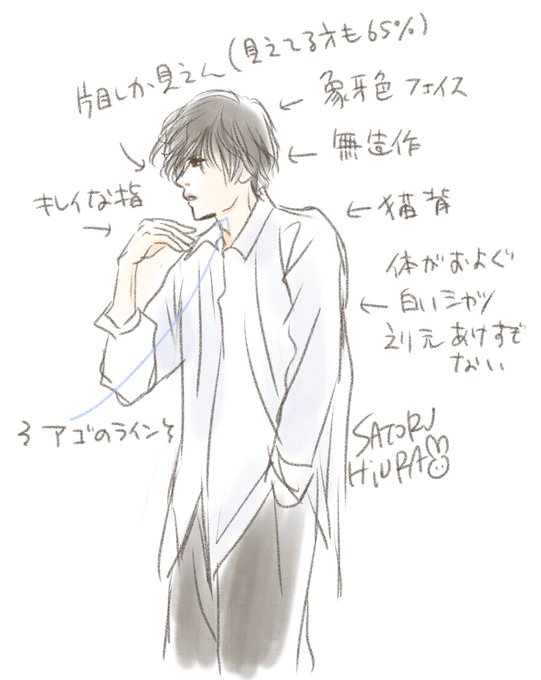 米津玄師のtwitterイラスト検索結果 古い順 米津玄師のtwitterイラスト検索結果 古い順