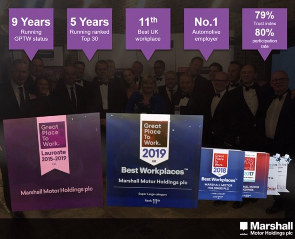 DakshGuptaCEO's tweet image. Ok, this is pretty special in my view @GPTW_UK #UKBestWorkPlaces #GPTW