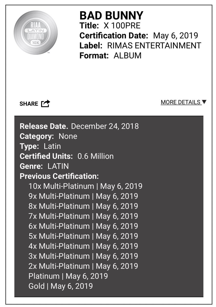 TheRealShamIAm's tweet photo. You now refer to me as Multi Platinum Music Producer. https://t.co/wvTAPTLZ1z