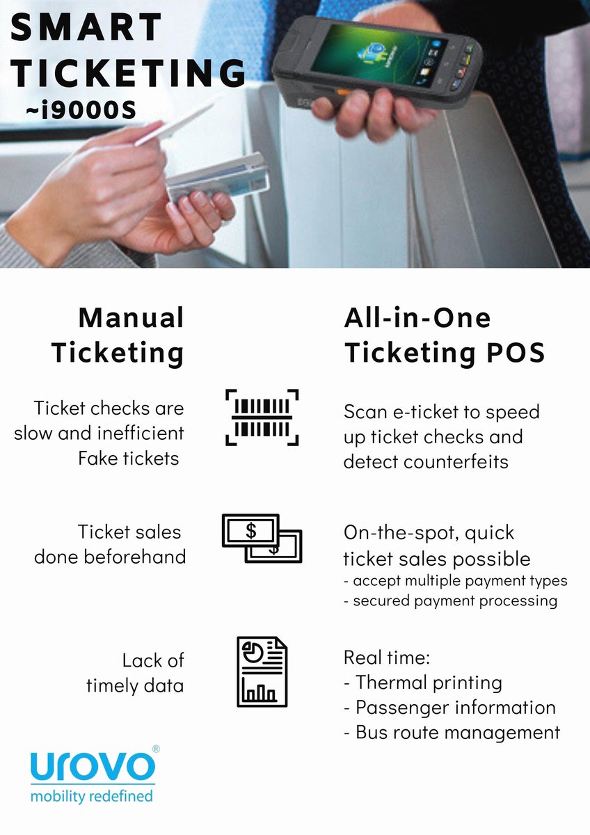 UrovoL's tweet photo. I9000S, as a multi-functional smart handheld terminal can scan customers' electronic tickets for users and quickly complete the authenticity verification, which solve the problems once for all arising from sluggish manual checking and fabricated tickets. https://t.co/RWhQOzar08