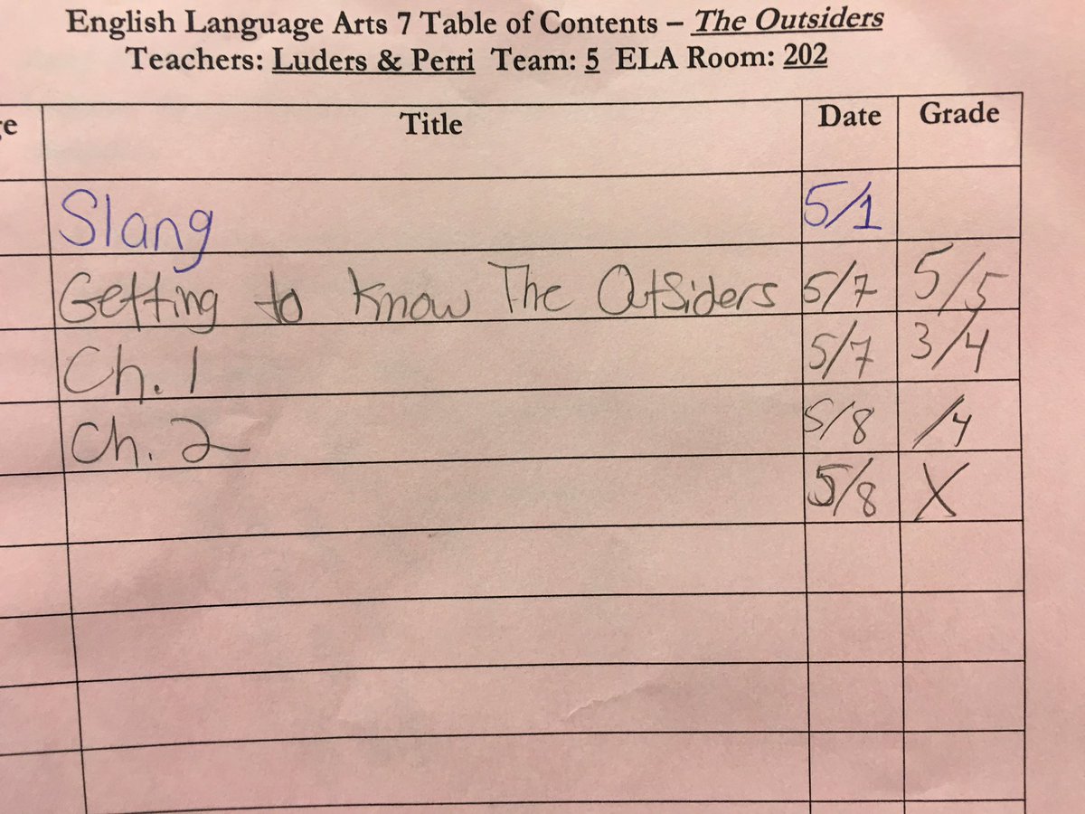 epbittar's tweet image. So happy when I find great examples of #strategyinstruction on my #learningwalks!! #HCSDlearns