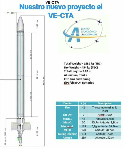 D6FrZxAW0AAWNRf.jpg:large