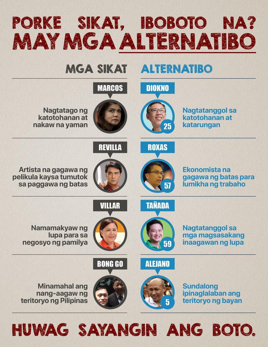 Alinsky01691319's tweet photo. Fellow Filipinos, if you really really believe OtsoDiretso will balance the senate &amp; make it great again full of good and educated legislators, time is running out.  We need to work triple overtime to campaign for them.  As in now na? 

#OtsoDiretso 
#OtsoDiretsoSaSenado https://t.co/yx1TwU4i32