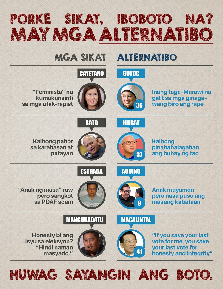 Fellow Filipinos, if you really really believe OtsoDiretso will balance the senate &amp; make it great again full of good and educated legislators, time is running out.  We need to work triple overtime to campaign for them.  As in now na? 

#OtsoDiretso 
#OtsoDiretsoSaSenado
