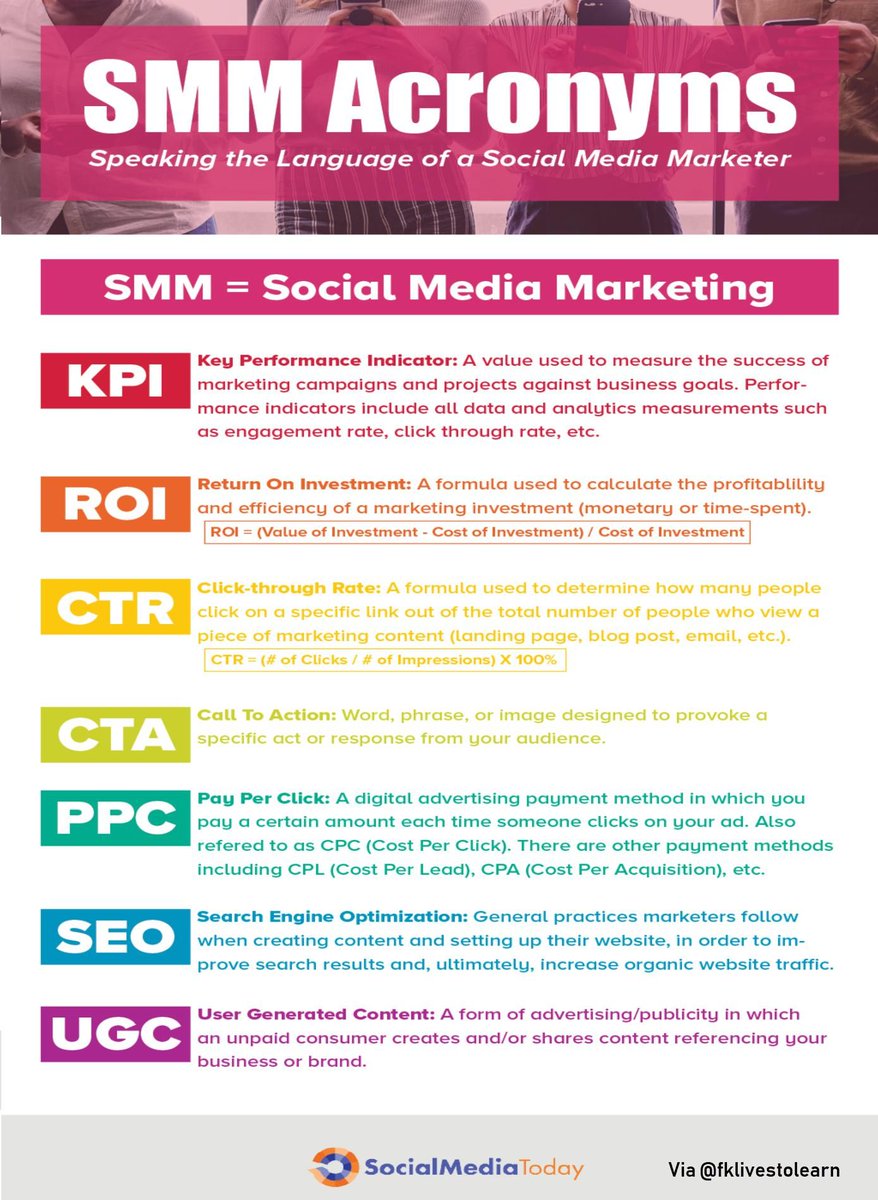 Speaking the language of a #socialmedia #marketer:
- KPI
- ROI
- CTR
- CTA
- PPC
- SEO
- UGC

#SMM #SocialMediaMarketing #SEO #PPC #ContentMarketing #DigitalMarketing #SearchEngineOptimization #SearchEngineMarketing

By <a href="/socialmedia2day/">Social Media Today</a> Via <a href="/fklivestolearn/">Faisal Khan</a>