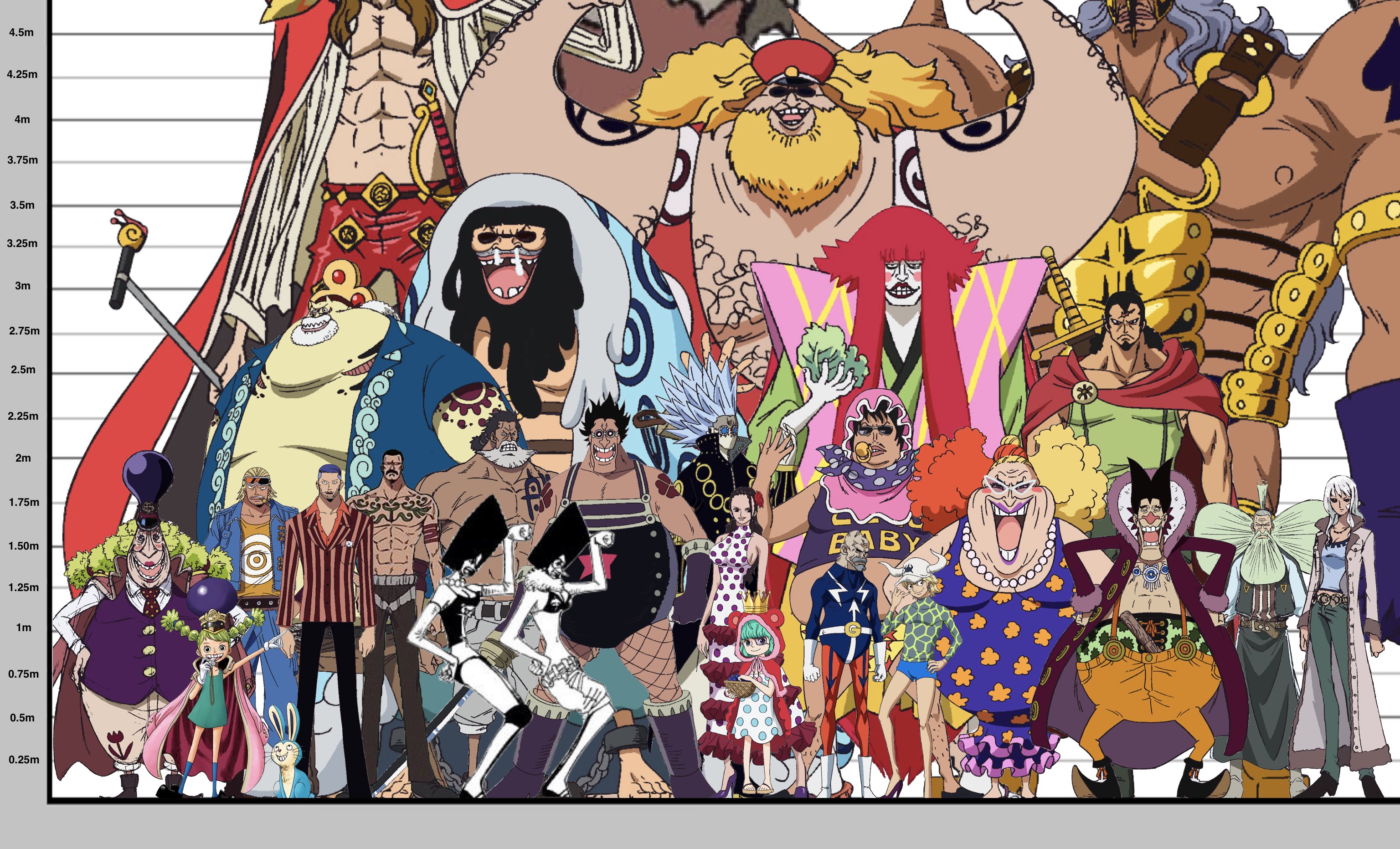 One characters. Ван пис full hd. Ван пис главные герои имена. Канджуро ван пис. One characters.