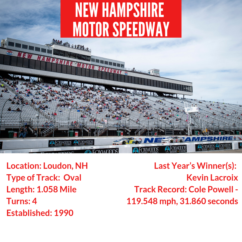NASCARCanada_'s tweet photo. Time to take a look at the most recent addition to the schedule... @NHMS we can't wait to see you September 20th and 21st! 🇺🇸🏁🇨🇦

#NASCAR | #NPS | #Canada | #FullThrottleWeekend https://t.co/QFZRTJjBYp
