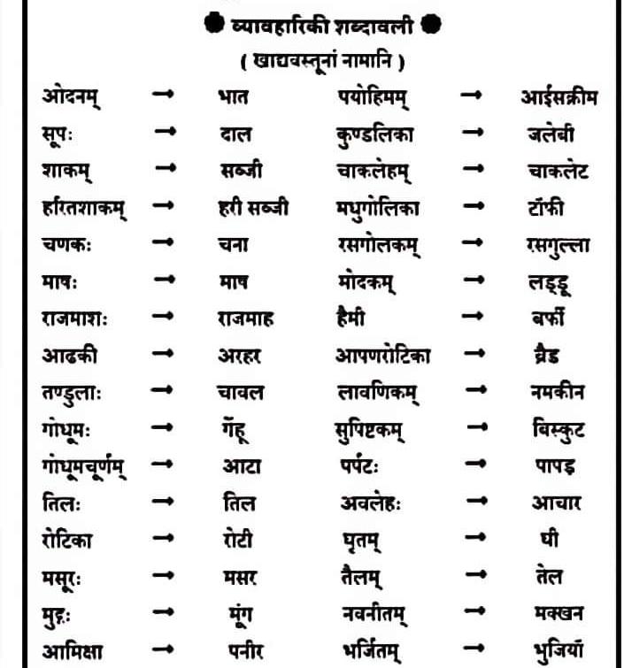 fashion in sanskrit language uvtattoohealthrisks