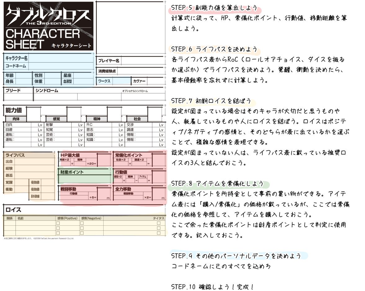 トップ100ダブル クロス キャラクター シート ディズニー帝国